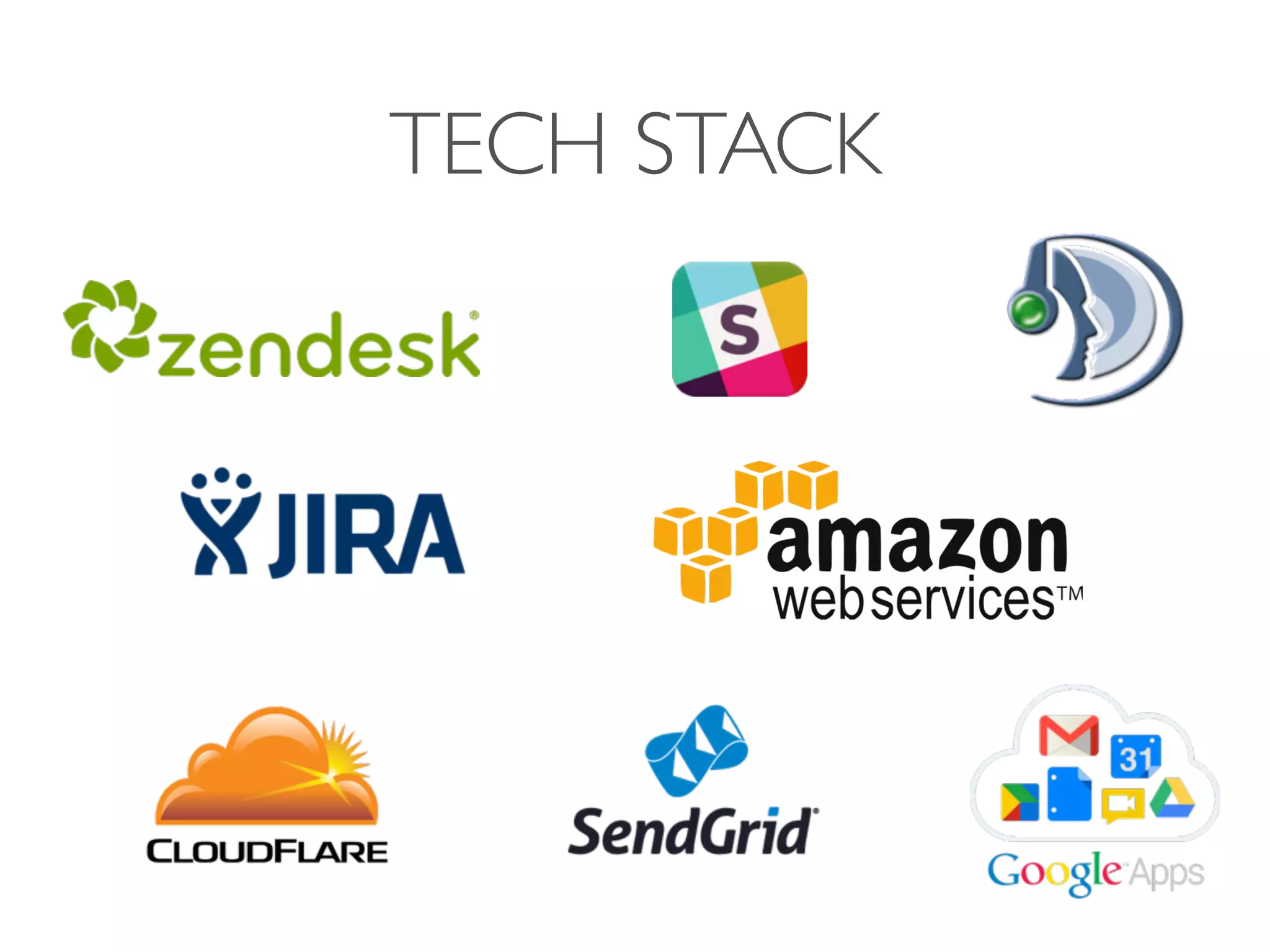 TECH STACK
 