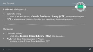 Key Concepts
Producer (data ingestion)
• Options for writing
• AWS SDKs (PUTRecord), Kinesis Producer Library (KPL), Amazon Kinesis Agent ...
• KPL is an easy-to-use, highly configurable, Java based libary developed by Amazon
Consumer
• Options for reading
• AWS SDKs, Kinesis Client Library (KCL), EC2, Lambda ...
• KCL = Life Saver !! Also developed by Amazon
• Available in Java, Python, Ruby, NodeJS and .NET
 