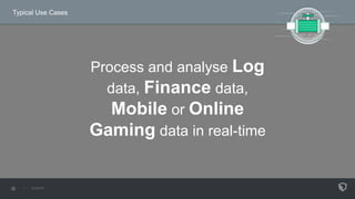 Typical Use Cases
Process and analyse Log
data, Finance data,
Mobile or Online
Gaming data in real-time
 