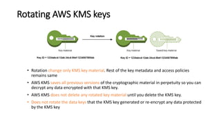 Rotating AWS KMS keys
• Rotation change only KMS key material. Rest of the key metadata and access policies
remains same
• AWS KMS saves all previous versions of the cryptographic material in perpetuity so you can
decrypt any data encrypted with that KMS key.
• AWS KMS does not delete any rotated key material until you delete the KMS key.
• Does not rotate the data keys that the KMS key generated or re-encrypt any data protected
by the KMS key
 