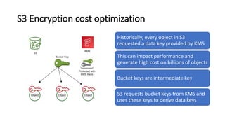 S3 Encryption cost optimization
Historically, every object in S3
requested a data key provided by KMS
This can impact performance and
generate high cost on billions of objects
Bucket keys are intermediate key
S3 requests bucket keys from KMS and
uses these keys to derive data keys
 