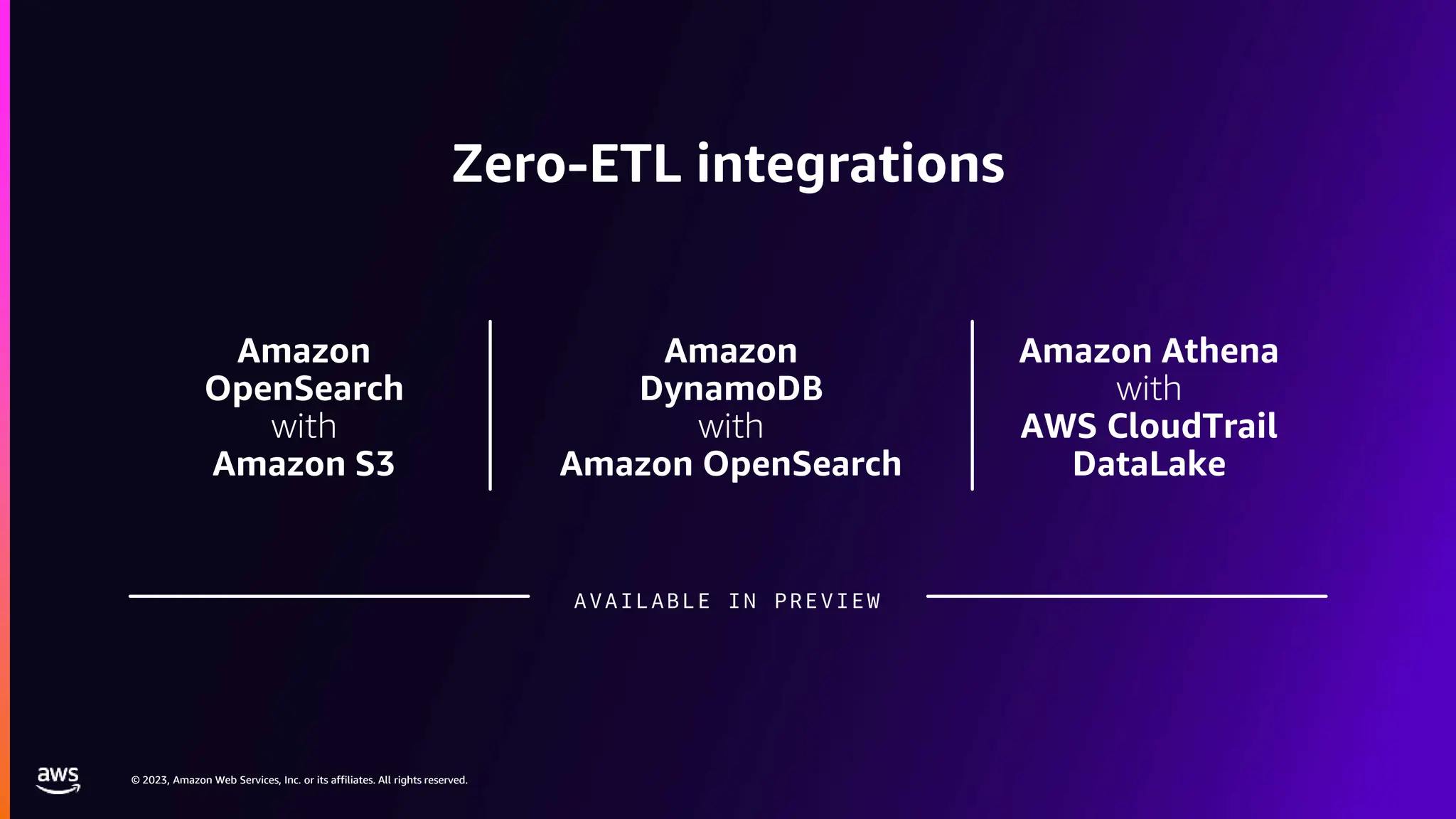 © 2023, Amazon Web Services, Inc. or its affiliates. All rights reserved.
© 2023, Amazon Web Services, Inc. or its affiliates. All rights reserved.
Zero-ETL integrations
Amazon
OpenSearch
with
Amazon S3
Amazon
DynamoDB
with
Amazon OpenSearch
Amazon Athena
with
AWS CloudTrail
DataLake
AVAILABLE IN PREVIEW
 