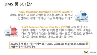 DMS 및 SCT란?
AWS Database Migration Service (DMS)는
데이터베이스 및 데이터웨어하우스를 AWS로 빠르고
안전하게 마이그레이션 또는 복제하는 서비스
AWS Schema Conversion Tool (SCT)을 사용하면 소스
데이터베이스 스키마와 대부분 데이터베이스 코드 객체를
대상 데이터베이스와 호환되는 형식으로 자동으로 변환하여
이기종 데이터베이스 마이그레이션을 수행
35,000개가 넘는 데이터베이스가 AWS Database Migration Service를
사용하여 마이그레이션
 