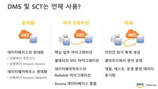 DMS 및 SCT는 언제 사용?
현대화 마이그레이션 복제
데이터베이스의 현대화
• 상용에서 오픈소스
• 상용에서 Amazon Aurora
데이터웨어하우스 현대화
• 상용에서 Amazon Redshift
핵심 업무 마이그레이션
클래식의 VPC 마이그레이션
데이터웨어하우스의
Redshift 마이그레이션
Aurora 데이터베이스 통합
리전간 읽기 복제 생성
클라우드에서 분석 운영
개발, 테스트, 운영 환경 데이터
동기화
 