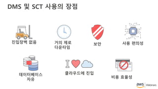 DMS 및 SCT 사용의 장점
보안
비용 효율성
진입장벽 없음
데이터베이스
자유
클라우드에 진입
사용 편의성거의 제로
다운타임
 
