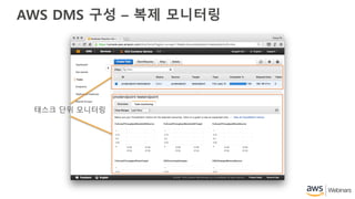 AWS DMS 구성 – 복제 모니터링
태스크 단위 모니터링
 