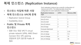 복제 인스턴스 (Replication Instance)
Replication Instance
Type
vCPU Memory (GB)
General Purpose
dms.t2.micro 1 1
dms.t2.small 1 2
dms.t2.medium 2 4
dms.t2.large 2 8
Compute Optimized
dms.c4.large 2 3.75
dms.c4.xlarge 4 7.5
dms.c4.2xlarge 8 15
dms.c4.4xlarge 16 30
Each replication instance has a specific configuration of
memory and vCPU. The following table shows the
configuration for each replication instance type.• 인스턴스 타입에 따른 사양
• 복제 인스턴스는 VPC에 존재
• Replication Subnet Group
• Availability Zone
• Public 및 Private 복제
인스턴스
• 원본 또는 대상 VPC가 virtual
private network (VPN), AWS Direct
Connect 또는 VPC peering
연결되어 있지 않으면 Public IP
필요
 