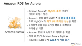 Amazon RDS for Aurora
• Amazon Aurora는 MySQL 호환 관계형
데이터베이스 엔진
• Aurora는 상용 데이터베이스의 10분의 1 가격
으로 MySQL보다 최고 5배 뛰어난 성능을 제공
• 3 가용영역에 거쳐 6개의 복제를 저장하여
고가용성 제공
• Amazon S3에 지속적으로 데이터를 백업
• 지역 내 15개 Amazon Aurora Replicas
• 10GB에서 64TB까지 스토리지 자동 증가
Amazon Aurora
 
