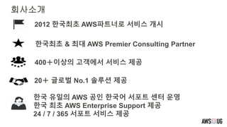 회사소개
2012 한국최초 AWS파트너로 서비스 개시
한국최초 & 최대 AWS Premier Consulting Partner
400＋이상의 고객에서 서비스 제공
20＋ 글로벌 No.1 솔루션 제공
한국 유일의 AWS 공인 한국어 서포트 센터 운영
한국 최초 AWS Enterprise Support 제공
24 / 7 / 365 서포트 서비스 제공
 