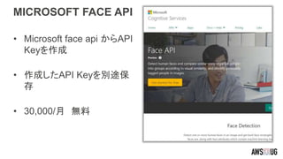 MICROSOFT FACE API
• Microsoft face api からAPI
Keyを作成
• 作成したAPI Keyを別途保
存
• 30,000/月 無料
 