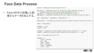 Face Data Process
• Face APIから収集した結
果からデータを加工する。
 
