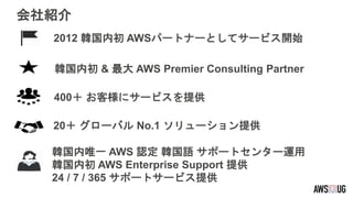会社紹介
2012 韓国内初 AWSパートナーとしてサービス開始
韓国内初 & 最大 AWS Premier Consulting Partner
400＋ お客様にサービスを提供
20＋ グローバル No.1 ソリューション提供
韓国内唯一 AWS 認定 韓国語 サポートセンター運用
韓国内初 AWS Enterprise Support 提供
24 / 7 / 365 サポートサービス提供
 