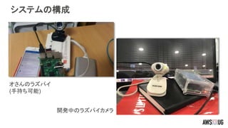 システムの構成
オさんのラズパイ
(手持ち可能)
開発中のラズパイカメラ
 
