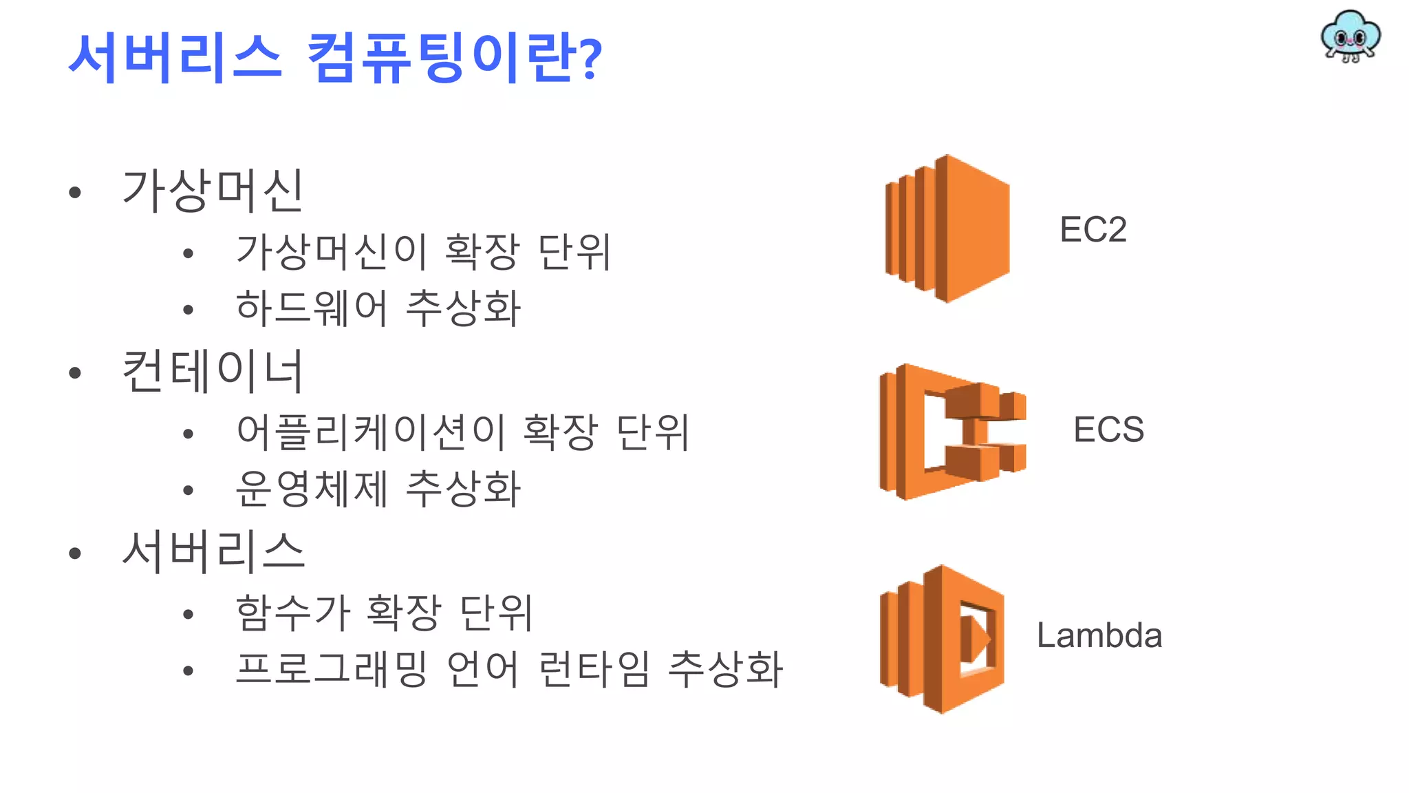 서버리스 컴퓨팅이란?
• 가상머신
• 가상머신이 확장 단위
• 하드웨어 추상화
• 컨테이너
• 어플리케이션이 확장 단위
• 운영체제 추상화
• 서버리스
• 함수가 확장 단위
• 프로그래밍 언어 런타임 추상화
EC2
ECS
Lambda
 