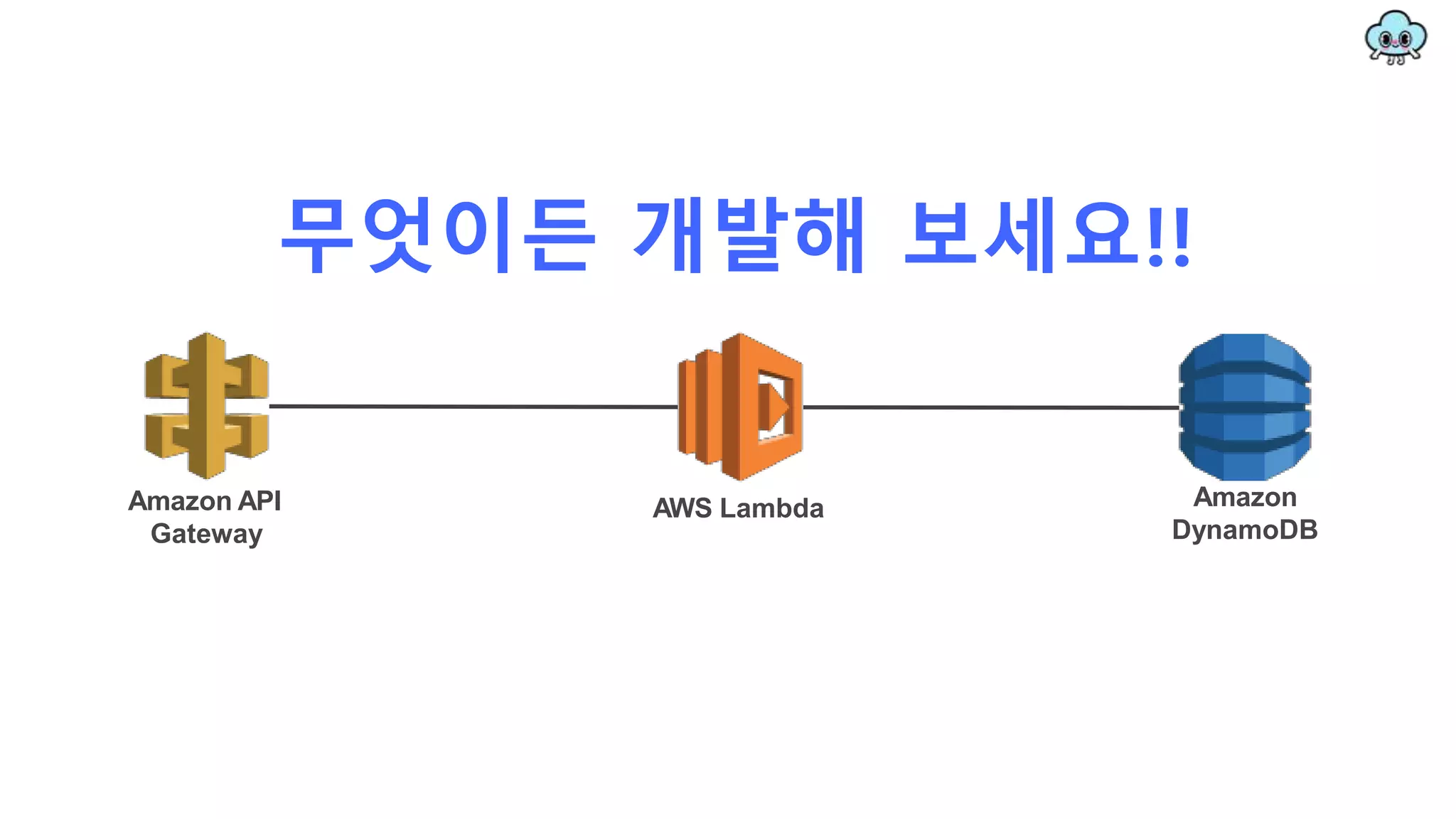 무엇이든 개발해 보세요!!
Amazon API
Gateway
AWS Lambda Amazon
DynamoDB
 