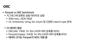 ORC
•Parquet vs ORC benchmark
•지그재그에 등록된 상품 데이터로 실험
•50M rows, JSON 19GB
•int, timestamp, string, list, tinyint 등 다양한 column type 존재
•(1) 데이터 생성
•ORC/zlib: 1.9GB, 1m 30s (JSON 대비 압축률 90%)
•Parquet/snappy: 3.6GB, 1m 30s (JSON 대비 압축률 81%)
•데이터 크기는 Parquet가 90% 가량 큼
 