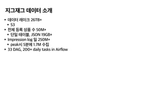지그재그 데이터 소개
•데이터 레이크 26TB+
•S3
•전체 등록 상품 수 50M+
•단일 테이블, JSON 19GB+
•Impression log 일 250M+
•peak시 5분에 1.7M 수집
•33 DAG, 200+ daily tasks in Airflow
 