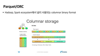 Parquet/ORC
•Hadoop, Spark ecosystem에서 널리 사용되는 columnar binary format
 