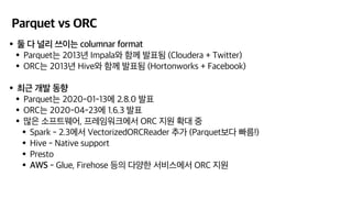 Parquet vs ORC
•둘 다 널리 쓰이는 columnar format
•Parquet는 2013년 Impala와 함께 발표됨 (Cloudera + Twitter)
•ORC는 2013년 Hive와 함께 발표됨 (Hortonworks + Facebook)
•최근 개발 동향
•Parquet는 2020-01-13에 2.8.0 발표
•ORC는 2020-04-23에 1.6.3 발표
•많은 소프트웨어, 프레임워크에서 ORC 지원 확대 중
•Spark - 2.3에서 VectorizedORCReader 추가 (Parquet보다 빠름!)
•Hive - Native support
•Presto
•AWS - Glue, Firehose 등의 다양한 서비스에서 ORC 지원
 