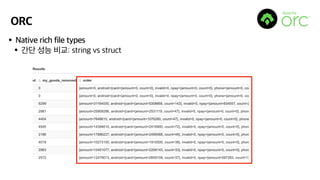 ORC
•Native rich file types
•간단 성능 비교: string vs struct
 