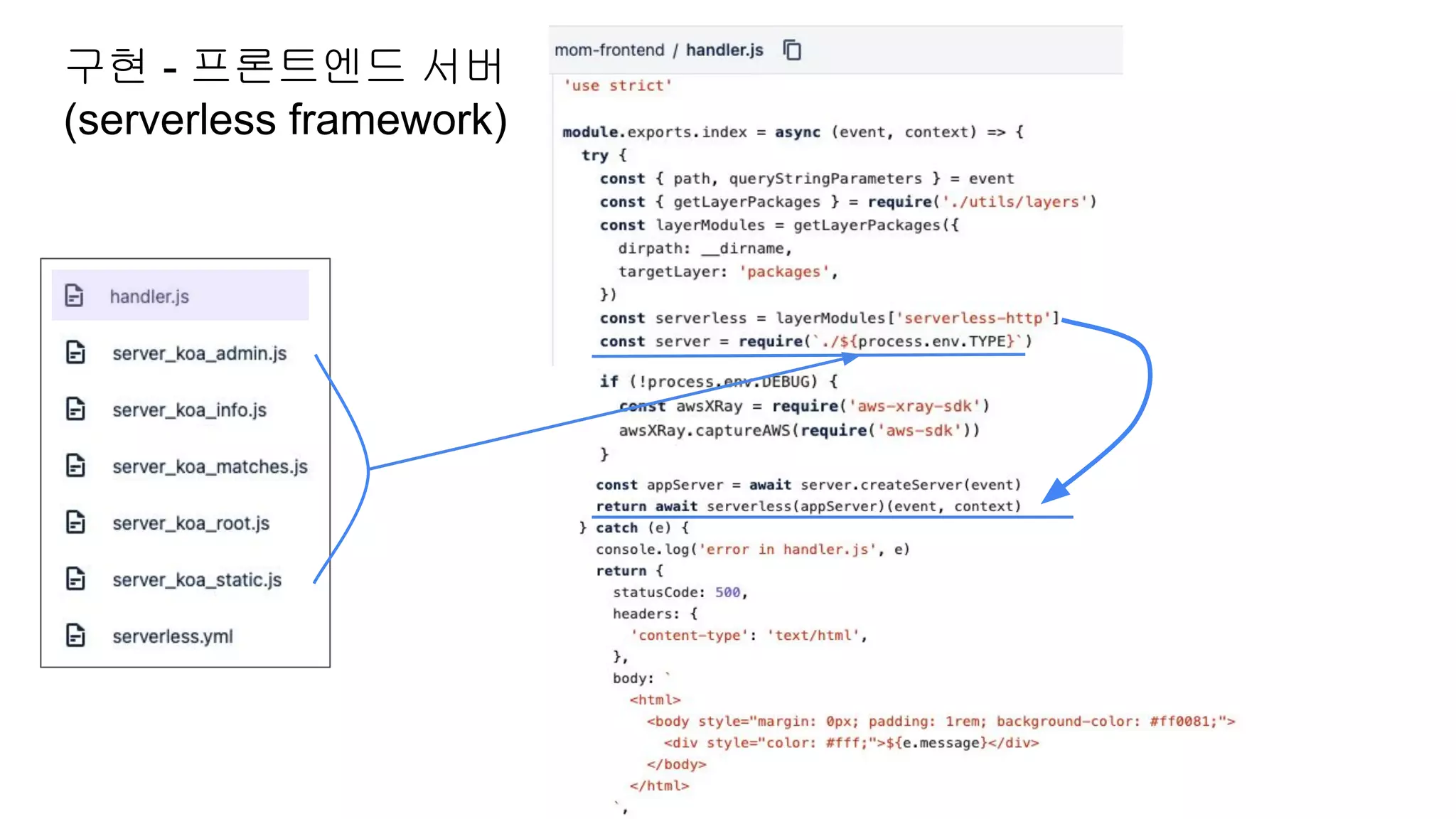 구현 - 프론트엔드 서버
(serverless framework)
 