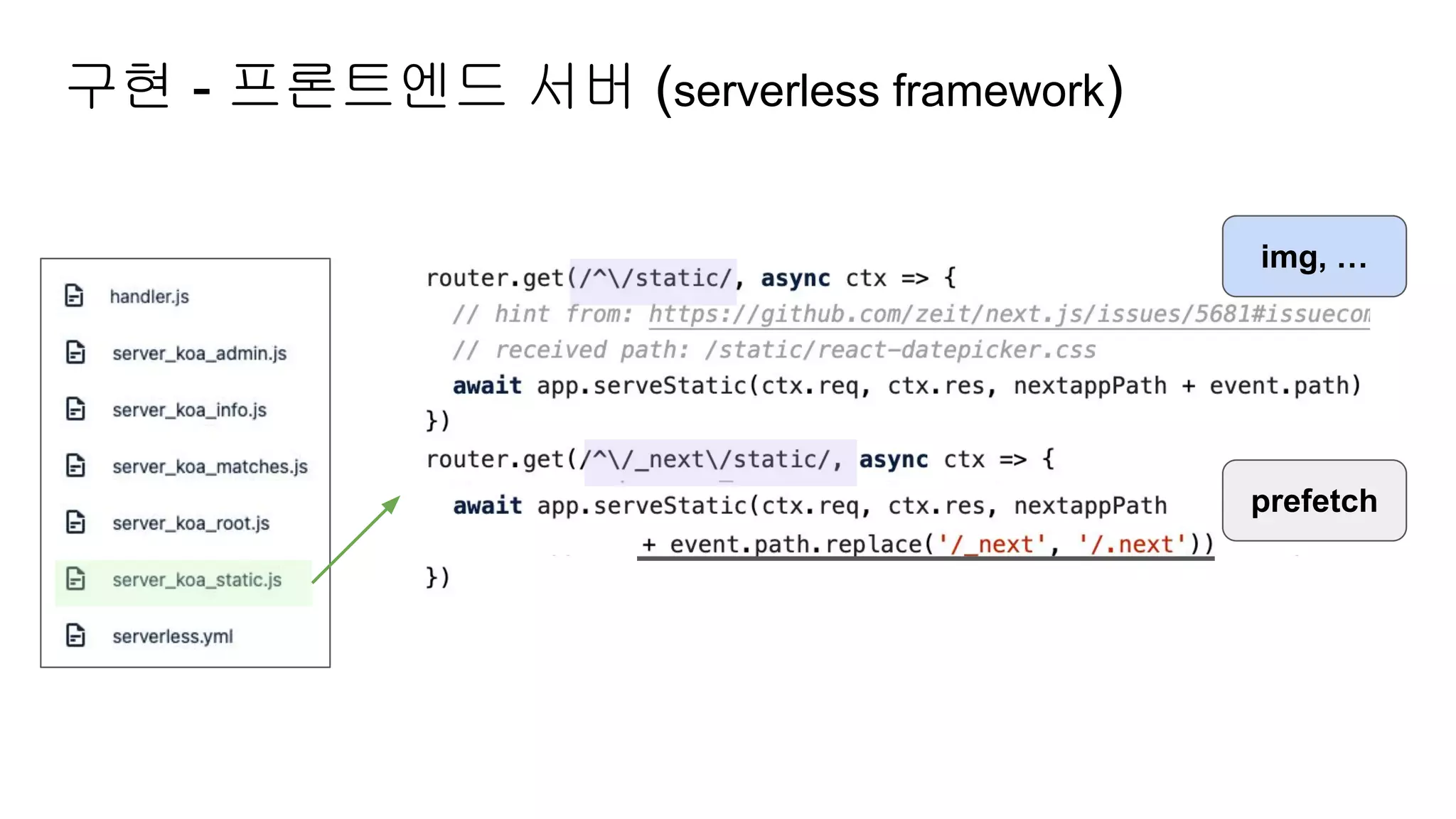 prefetch
img, …
구현 - 프론트엔드 서버 (serverless framework)
 