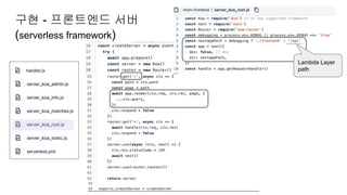 Lambda Layer
path
구현 - 프론트엔드 서버
(serverless framework)
 