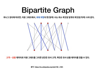 Bipartite Graph
: https://ko.wikipedia.org/wiki/ _
 