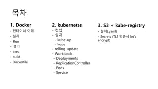 목차
1. Docker
- 컨테이너 이해
- 설치
- Run
- 정리
- exec
- build
- Dockerfile
3. S3 + kube-registry
- 설치(.yaml)
- Secrets (TLS 인증서 let's
encrypt)
2. kubernetes
- 컨셉
- 설치
- kube-up
- kops
- rolling-update
- Workloads
- Deployments
- ReplicationController
- Pods
- Service
 