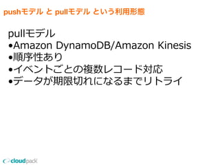 pushモデル と pullモデル という利用形態
pullモデル
•Amazon  DynamoDB/Amazon  Kinesis
•順序性あり
•イベントごとの複数レコード対応
•データが期限切切れになるまでリトライ
 