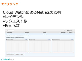 モニタリング
Cloud  WatchによるMetricsの監視
•レイテンシ
•リクエスト数
•Errors数
 
