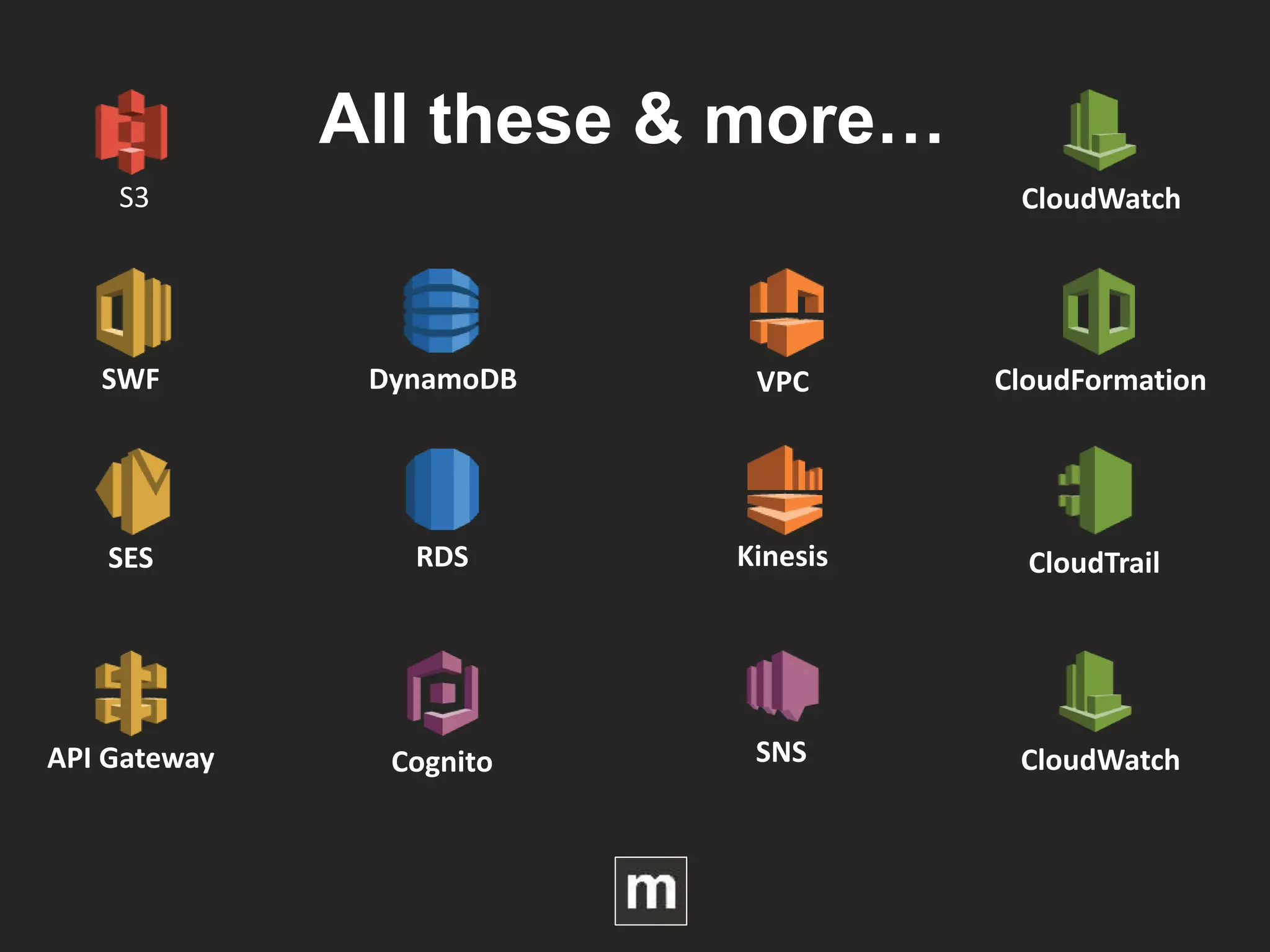 S3
DynamoDB
RDS
VPC
CloudWatch
CloudFormation
Cognito SNSAPI Gateway
SES
SWF
Kinesis CloudTrail
CloudWatch
All these & more…
 