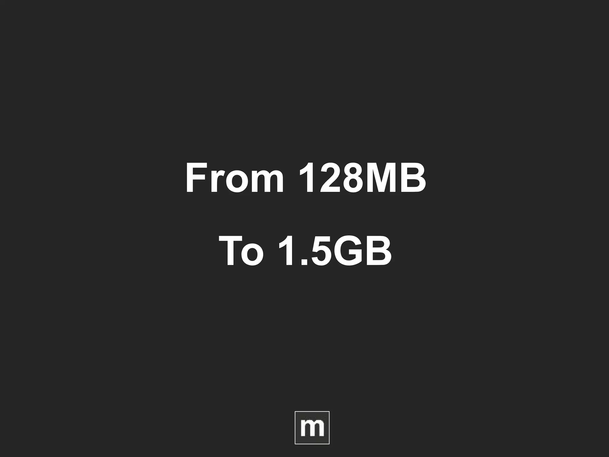 From 128MB
To 1.5GB
 