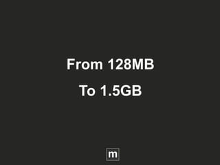 From 128MB
To 1.5GB
 