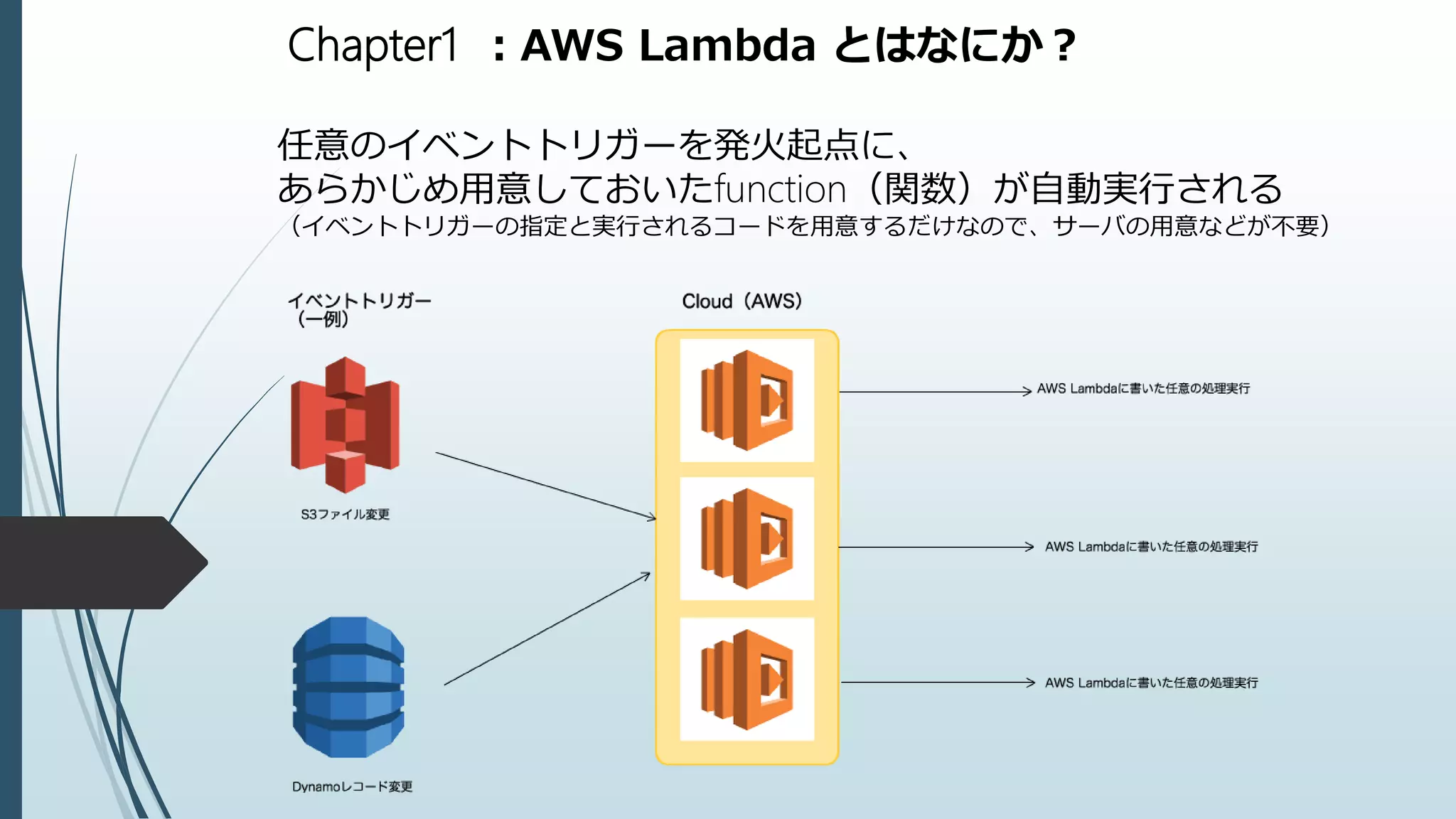 Chapter1 ：AWS Lambda とはなにか？
任意のイベントトリガーを発火起点に、
あらかじめ用意しておいたfunction（関数）が自動実行される
（イベントトリガーの指定と実行されるコードを用意するだけなので、サーバの用意などが不要）
 