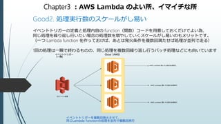 Chapter3 ：AWS Lambda のよい所、イマイチな所
Good2. 処理実行数のスケールがし易い
イベントトリガーの定義と処理内容の function（関数）コードを用意しておくだけでよい為、
同じ処理を繰り返し行いたい場合の処理数を増やしていくスケールがし易いのもメリットです。
（一つ Lambda function を作っておけば、あとは発火条件を複数回満たせば処理が並列で走る）
1回の処理は一瞬で終わるものの、同じ処理を複数回繰り返し行うバッチ処理などにも向いています
 