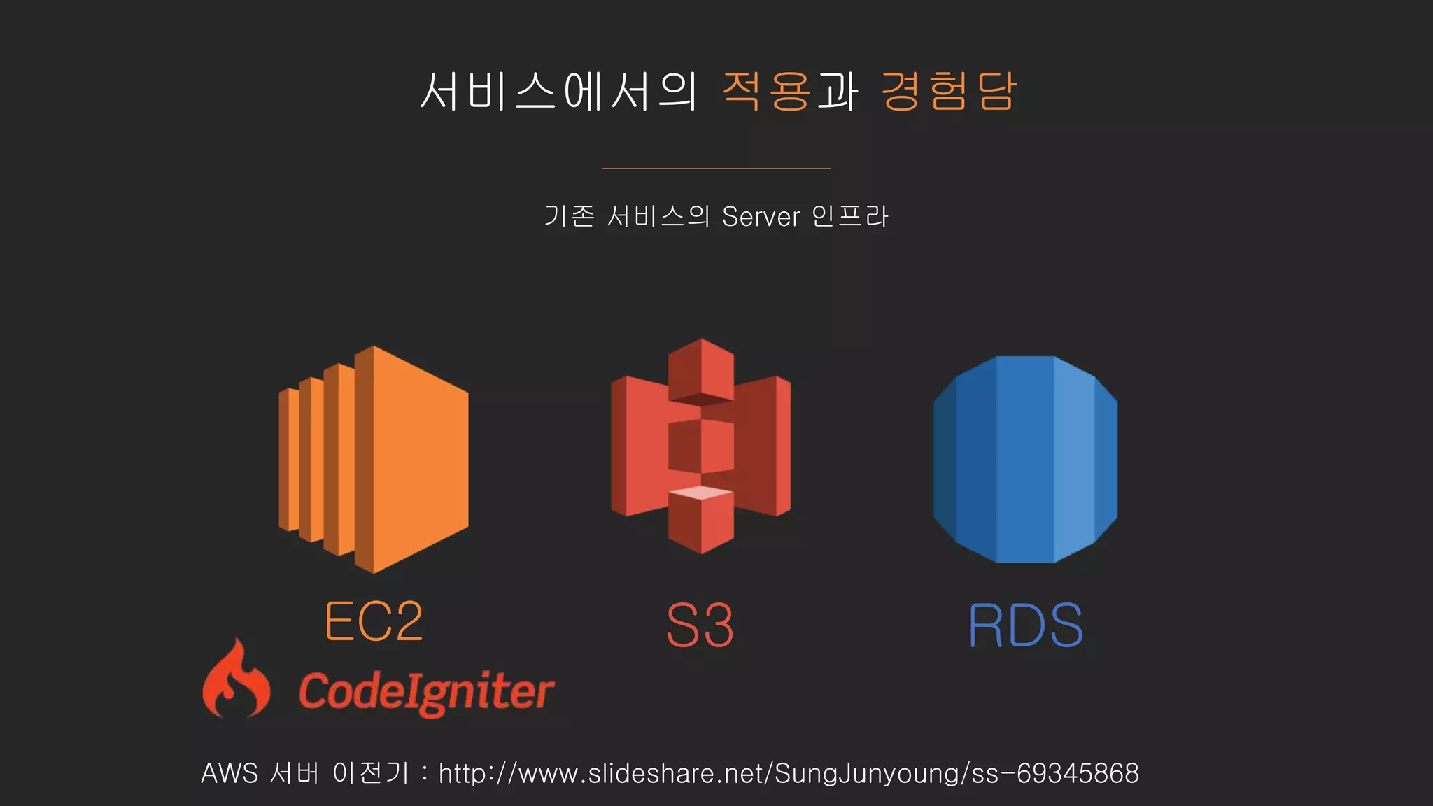 서비스에서의 적용과 경험담
기존 서비스의 Server 인프라
EC2 S3 RDS
AWS 서버 이전기 : http://www.slideshare.net/SungJunyoung/ss-69345868
 