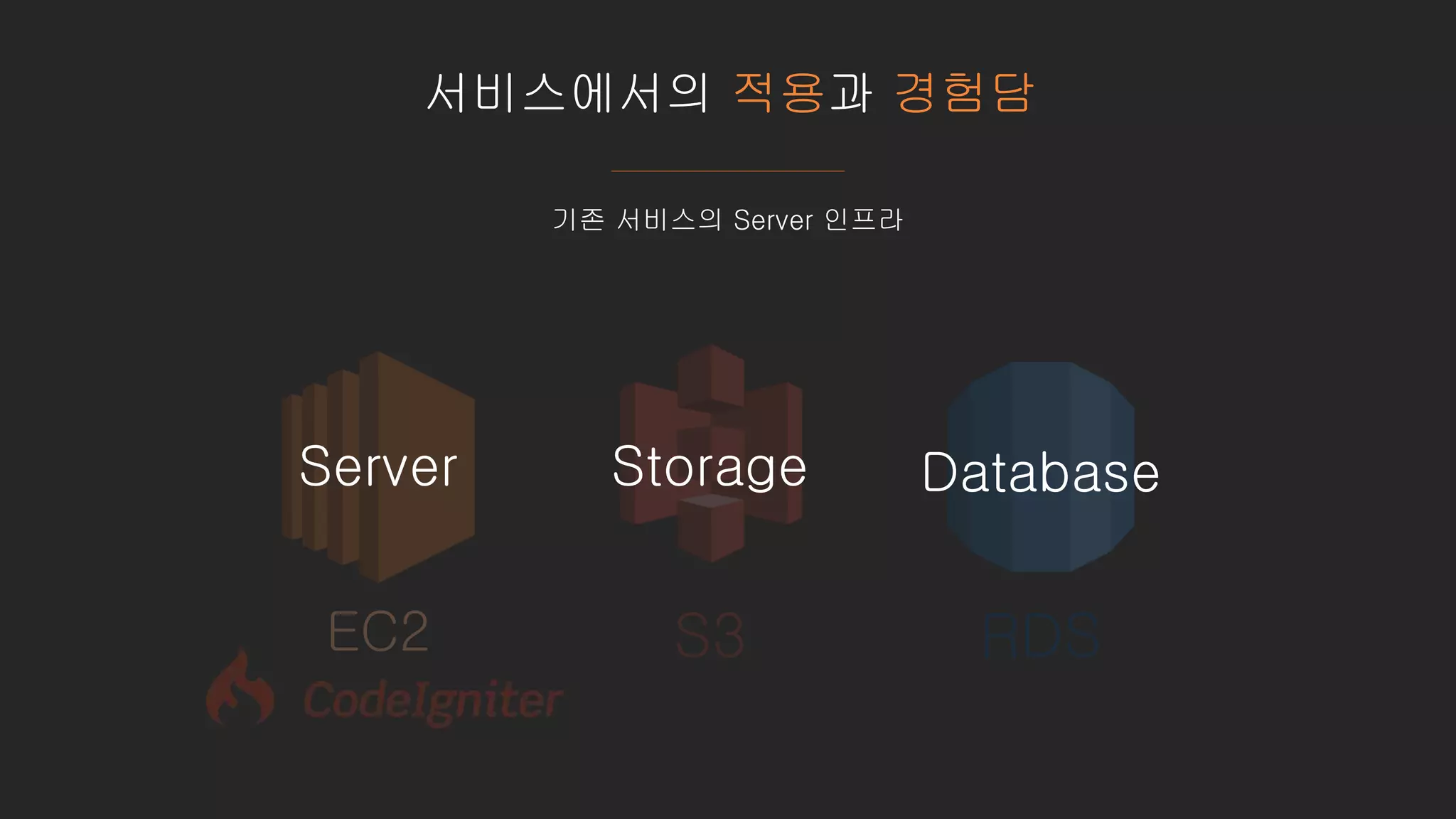 서비스에서의 적용과 경험담
기존 서비스의 Server 인프라
EC2 S3 RDS
Server Storage Database
 