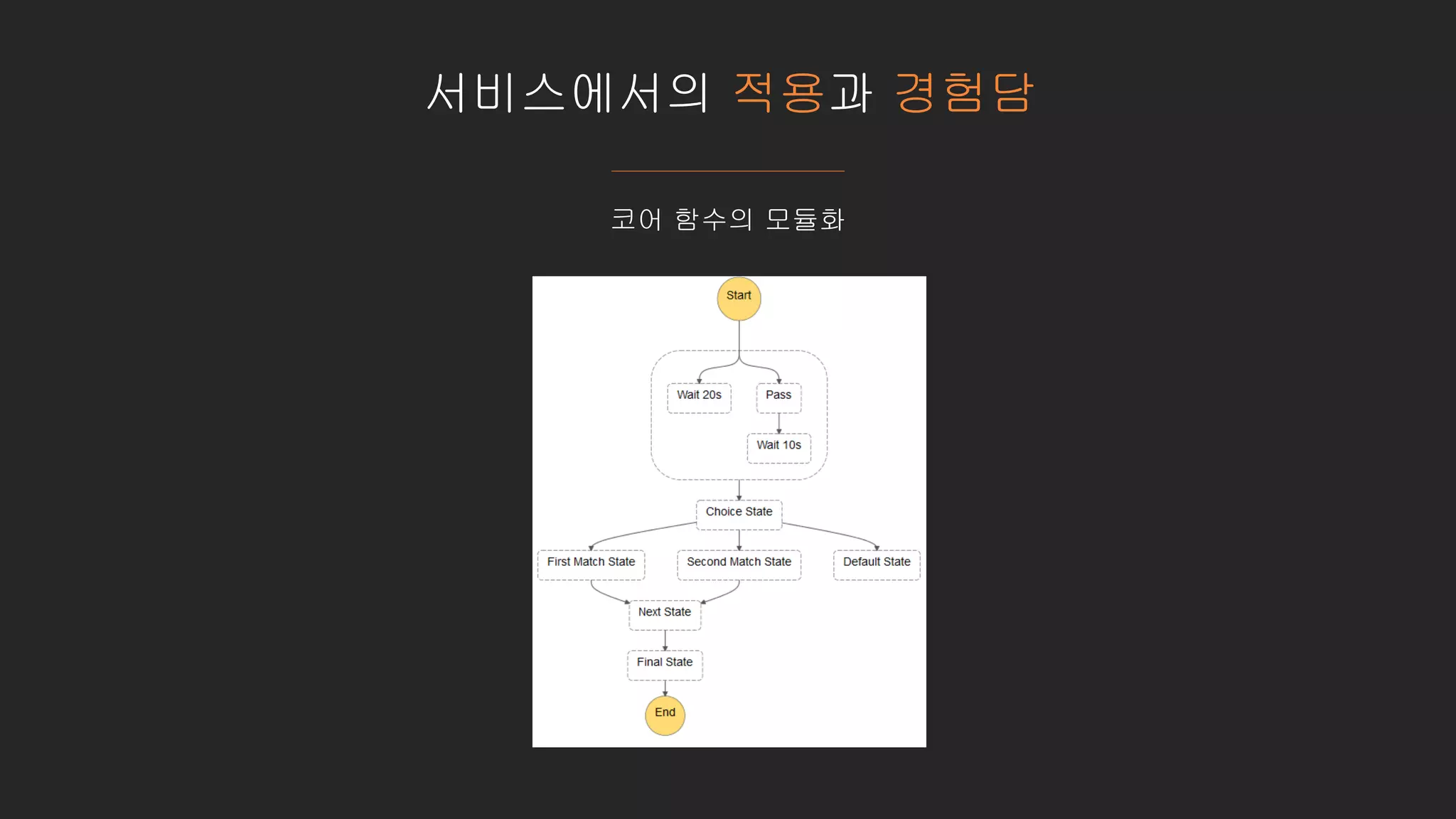서비스에서의 적용과 경험담
코어 함수의 모듈화
 