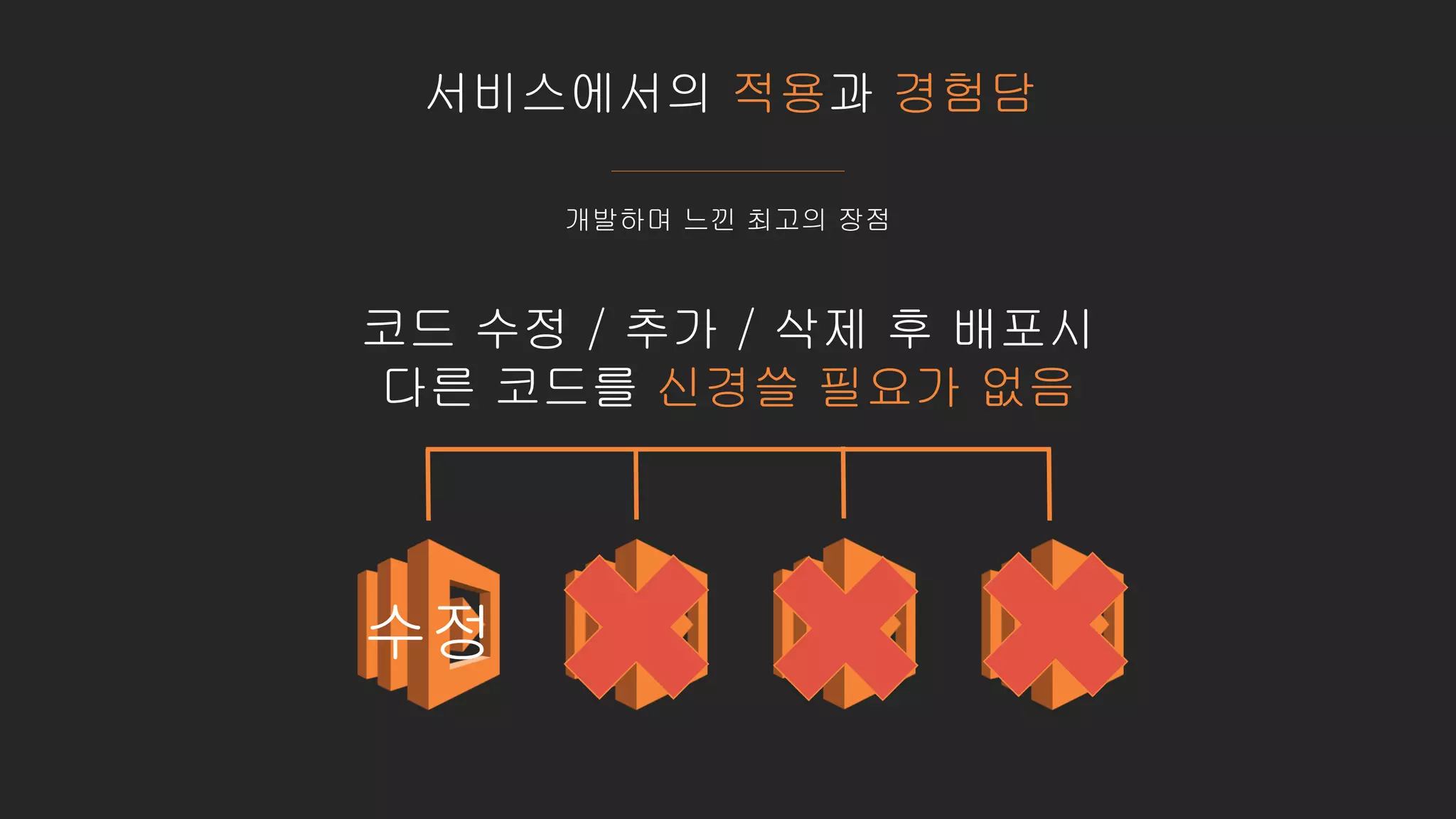 서비스에서의 적용과 경험담
개발하며 느낀 최고의 장점
코드 수정 / 추가 / 삭제 후 배포시
다른 코드를 신경쓸 필요가 없음
수정
 
