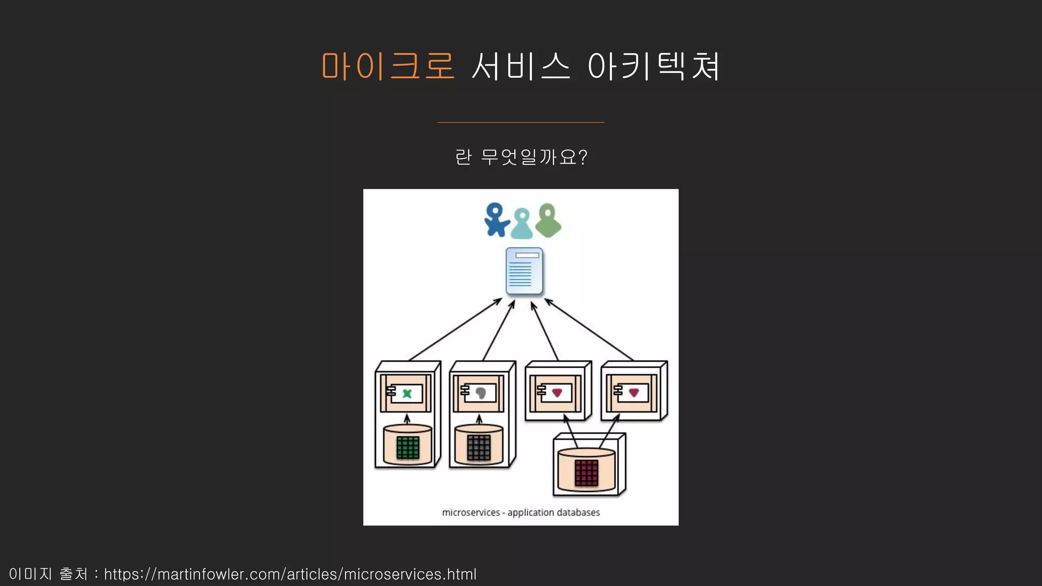 마이크로 서비스 아키텍쳐
란 무엇일까요?
이미지 출처 : https://martinfowler.com/articles/microservices.html
 