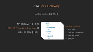 AWS API Gateway
Lambda function 들을 하나로
API Gateway 를 통해
여러 개의 lambda function 을
URL 로 묶어줍니다.
Lambda functions
- add_pet
- get_pet_categories
- get_pet_traits
- get_pet
 