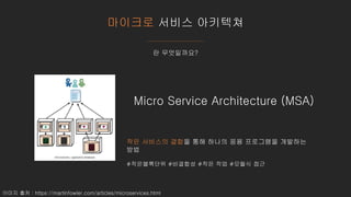 마이크로 서비스 아키텍쳐
란 무엇일까요?
작은 서비스의 결합을 통해 하나의 응용 프로그램을 개발하는
방법
#작은블록단위 #비결합성 #작은 작업 #모듈식 접근
Micro Service Architecture (MSA)
이미지 출처 : https://martinfowler.com/articles/microservices.html
 