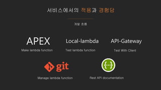 서비스에서의 적용과 경험담
개발 흐름
APEX
Make lambda function
Local-lambda
Test lambda function
API-Gateway
Test With Client
Manage lambda function Rest API documentation
 