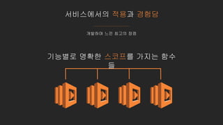 서비스에서의 적용과 경험담
개발하며 느낀 최고의 장점
기능별로 명확한 스코프를 가지는 함수
들
 