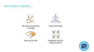 WebDriver Lamda - Next Gen Scalable Test | PPT