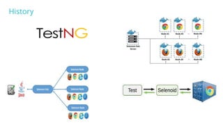 WebDriver Lamda - Next Gen Scalable Test | PPT