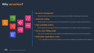 Why serverless?
• No server management
Eliminate operational overhead so your teams can release quickly, get feedback, and iterate to get to market faster.
• Automatic scaling
With technologies that automatically scale from zero to peak demands, you can adapt to customer needs faster than ever.
• High availability built in
With technologies that automatically scale from zero to peak demands, you can adapt to customer needs faster than ever.
• Pay for value billing model
With a pay-for-value billing model, resource utilization is automatically optimized and you never pay for over-provisioning.
• Build better applications, easier
Serverless applications have built-in service integrations, so you can focus on building your application instead of configuring it.
11
© 2024, Amazon Web Services, Inc. or its affiliates. All rights reserved.
 