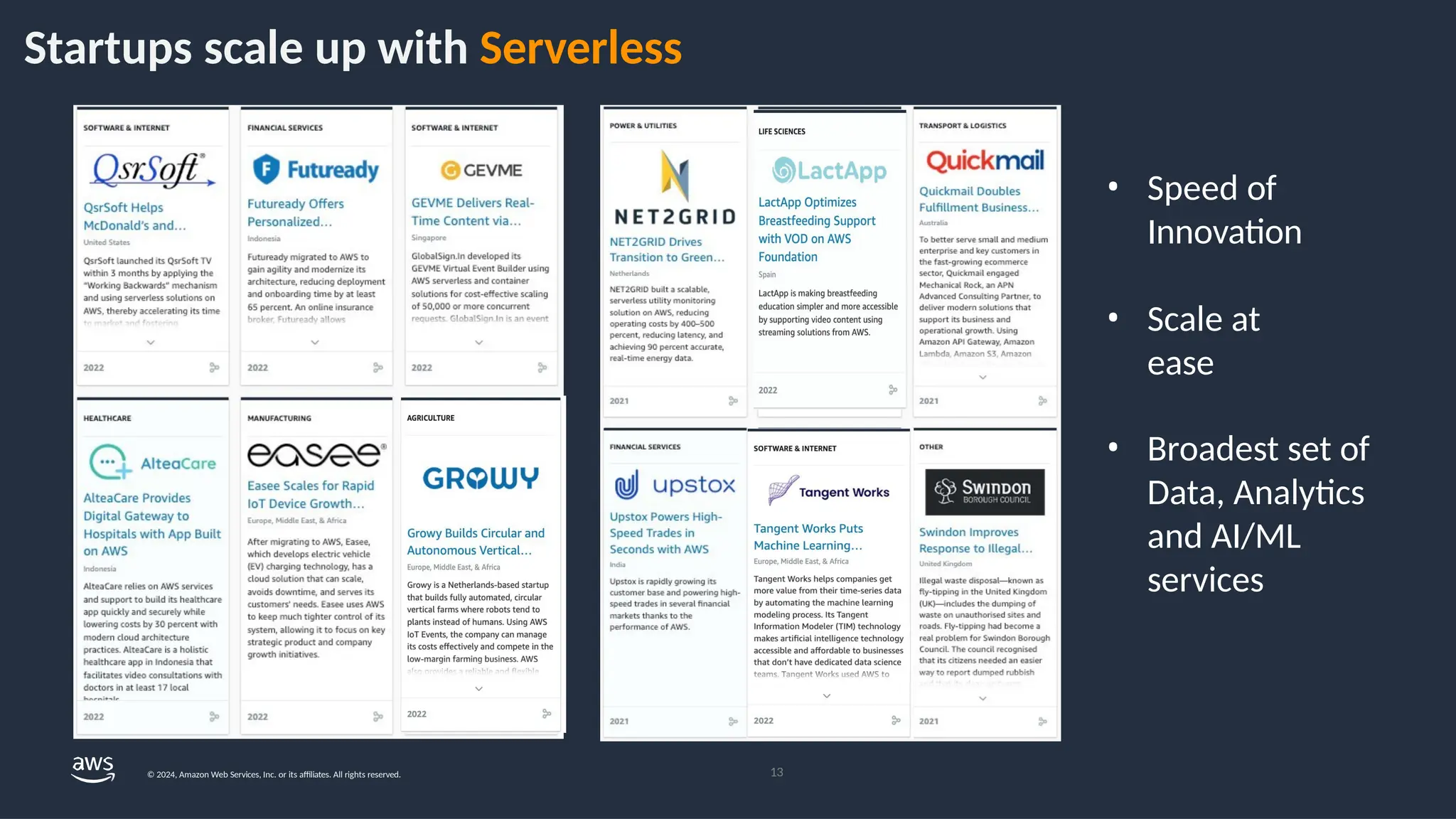 Startups scale up with Serverless
• Speed of
Innovation
• Scale at
ease
• Broadest set of
Data, Analytics
and AI/ML
services
13
© 2024, Amazon Web Services, Inc. or its affiliates. All rights reserved.
 