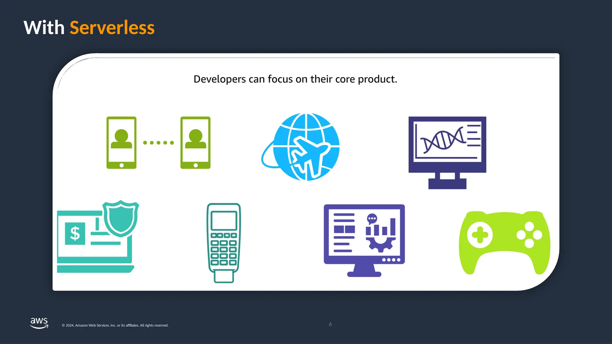 With Serverless
6
© 2024, Amazon Web Services, Inc. or its affiliates. All rights reserved.
 